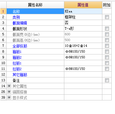 形状