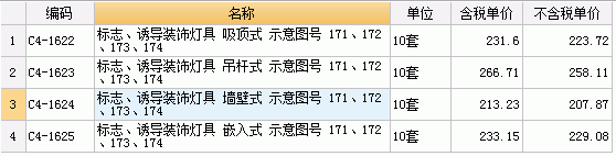 套什么定额