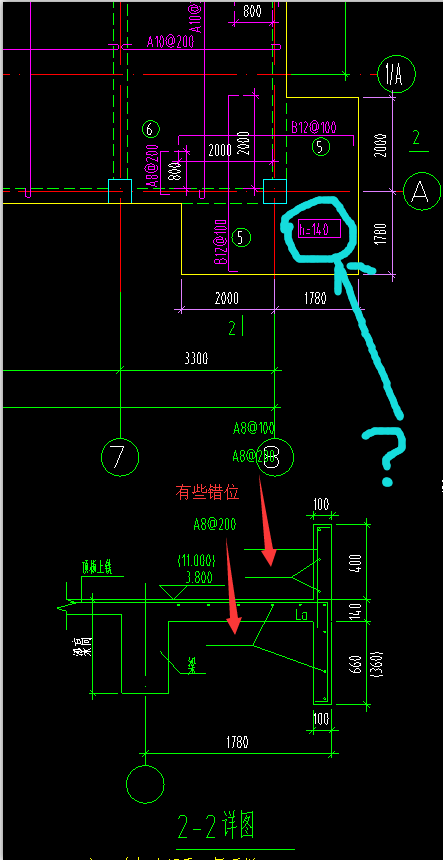 图元