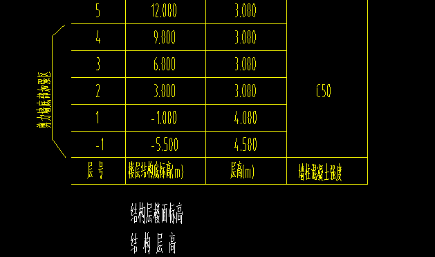 建筑行业快速问答平台-答疑解惑