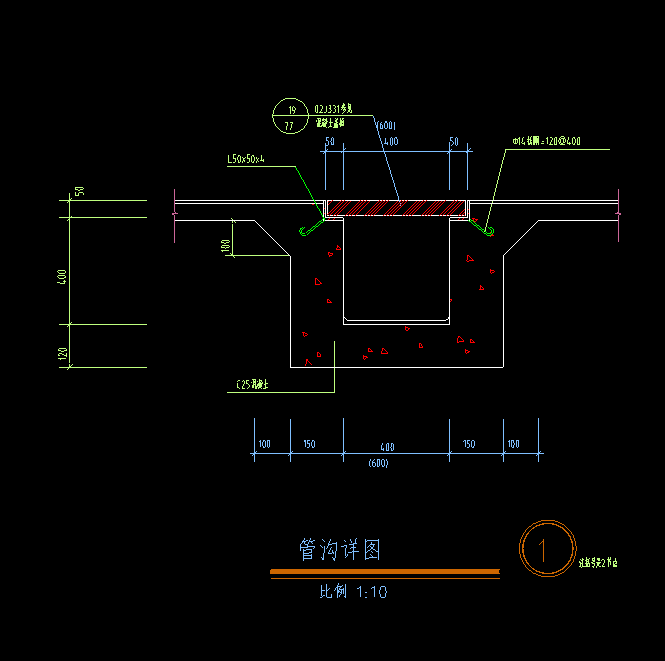 管沟