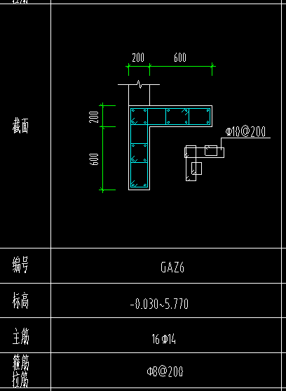 箍