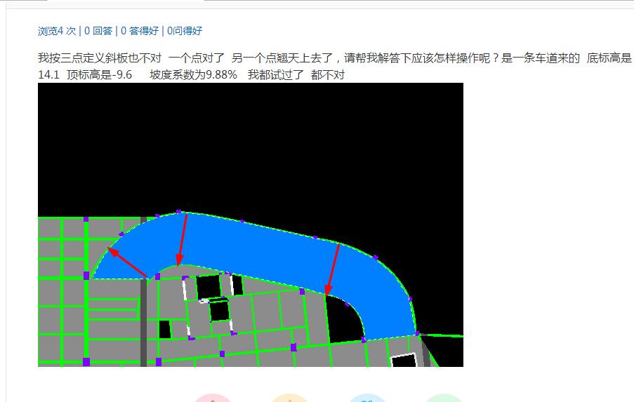 坡度系数
