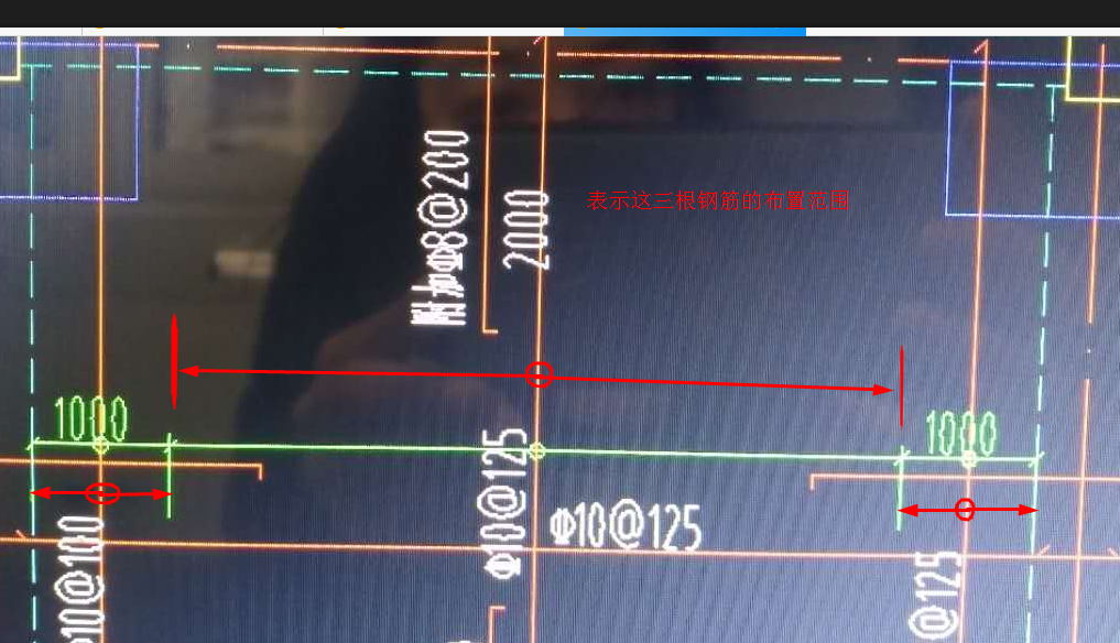 绿色标