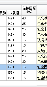 砼
