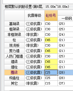 标号
