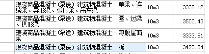 吊车梁