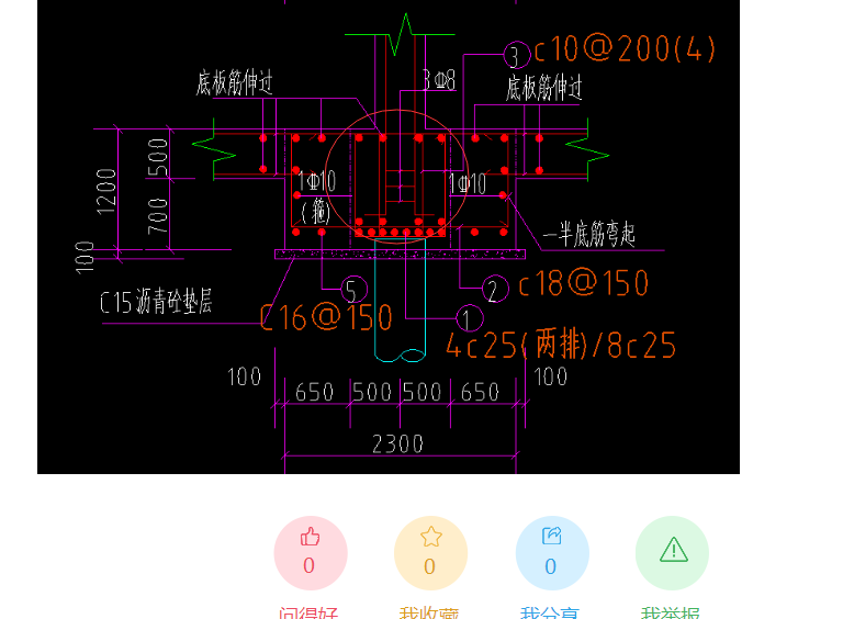 钢筋信息