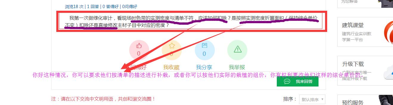 綜合單價不