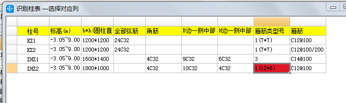 柱表