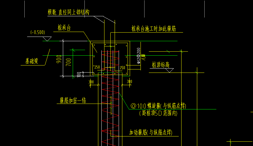 桩