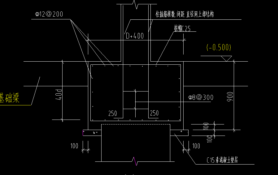 答疑解惑