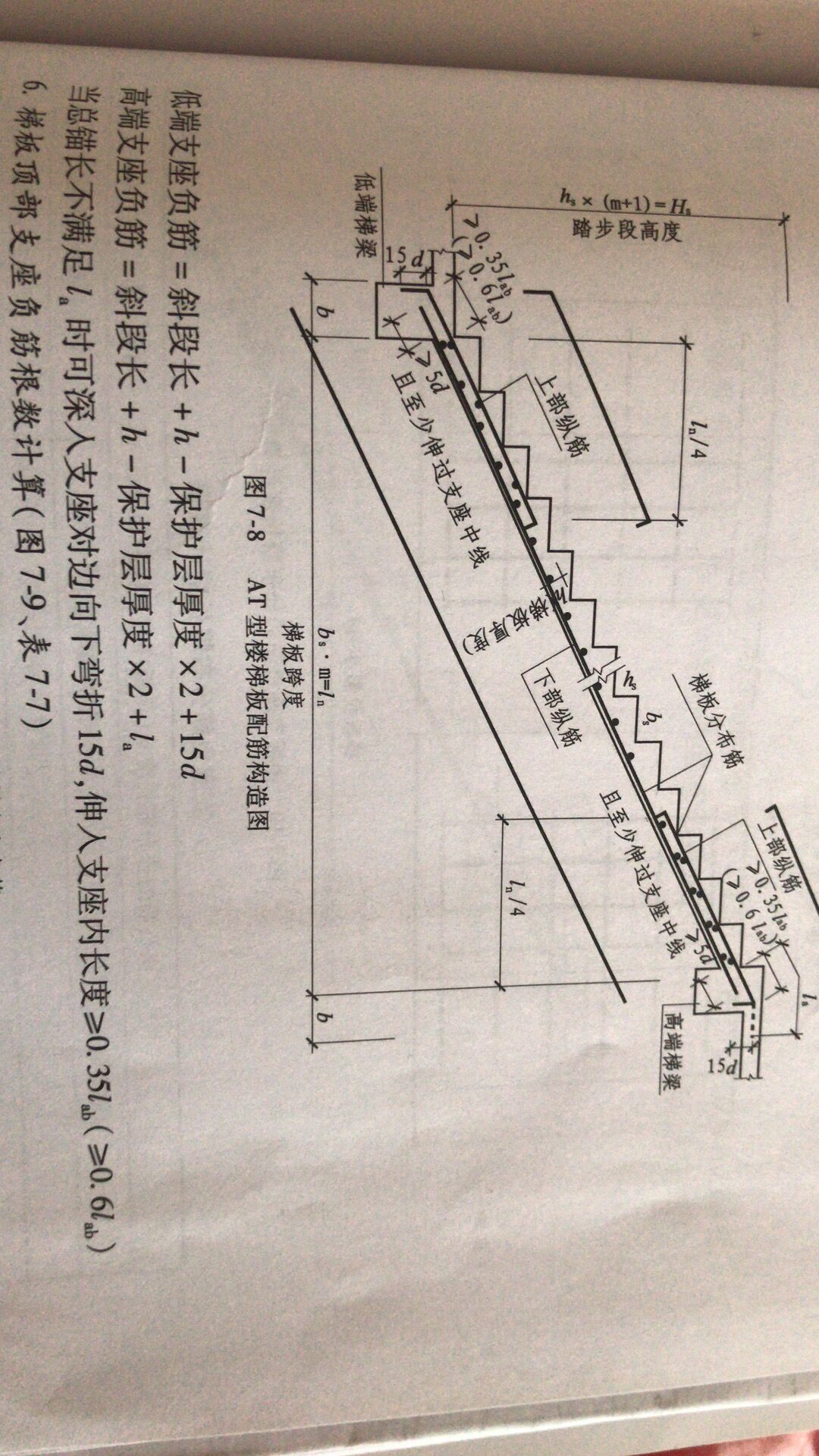 支座负筋