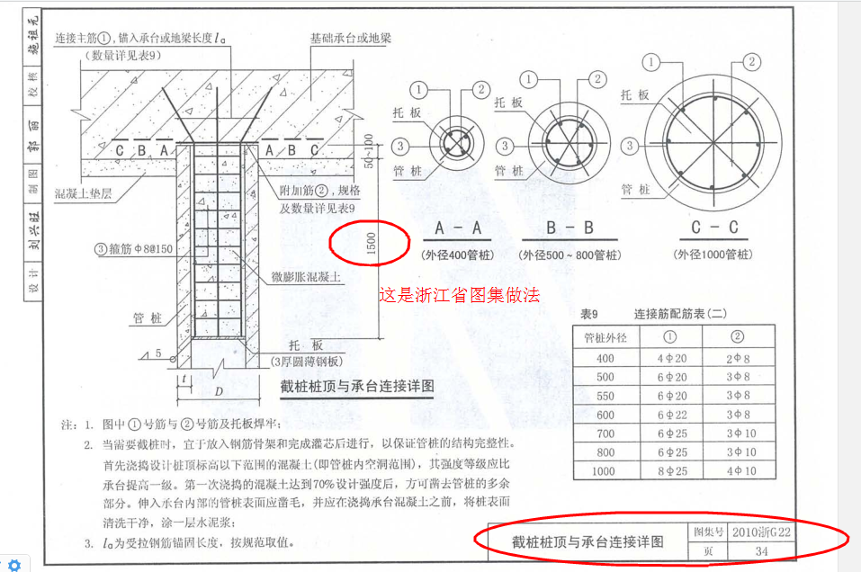 桩