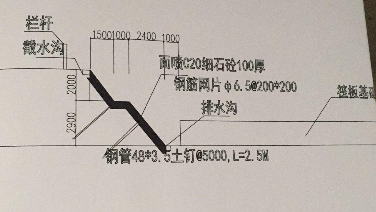 设置边坡