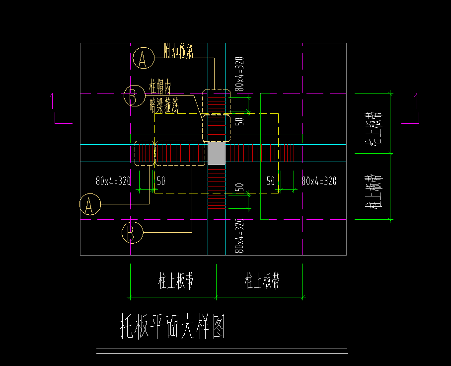 梁处