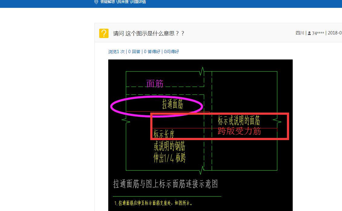 答疑解惑