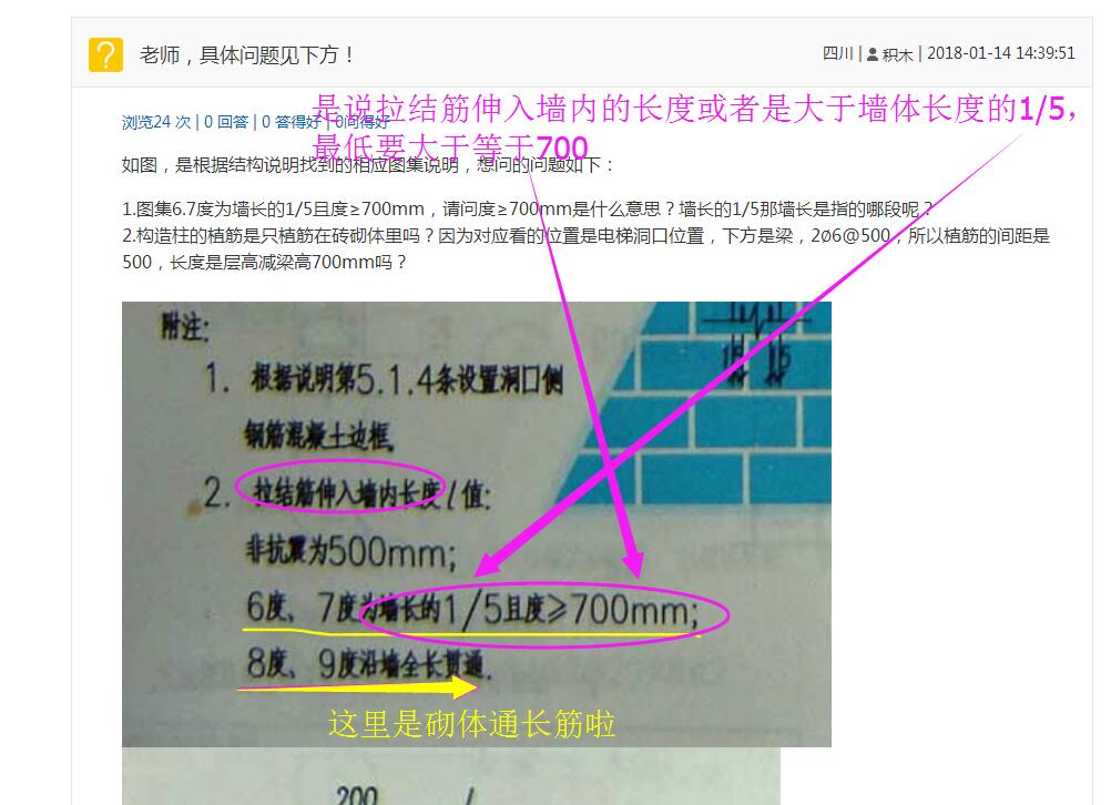 建筑行業快速問答平臺-答疑解惑