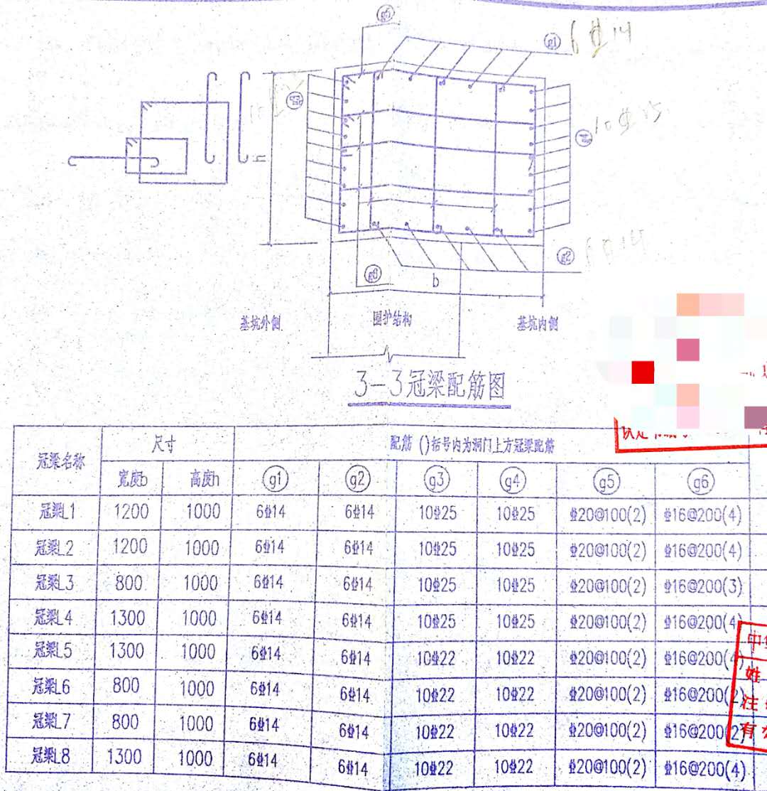 配筋表