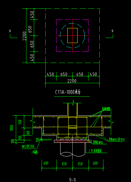 具体画