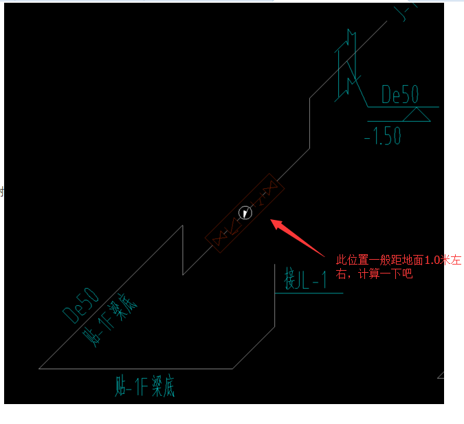 垂直