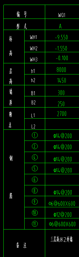 标高