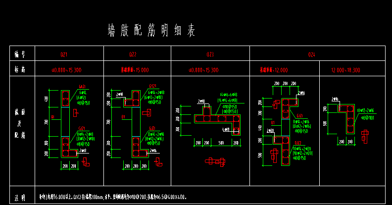 端柱