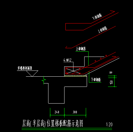 楼梯