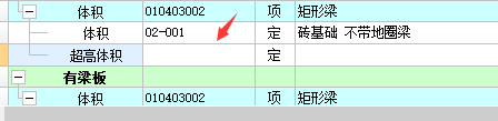 超高体积