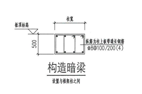 暗梁