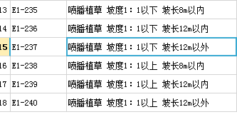 定额