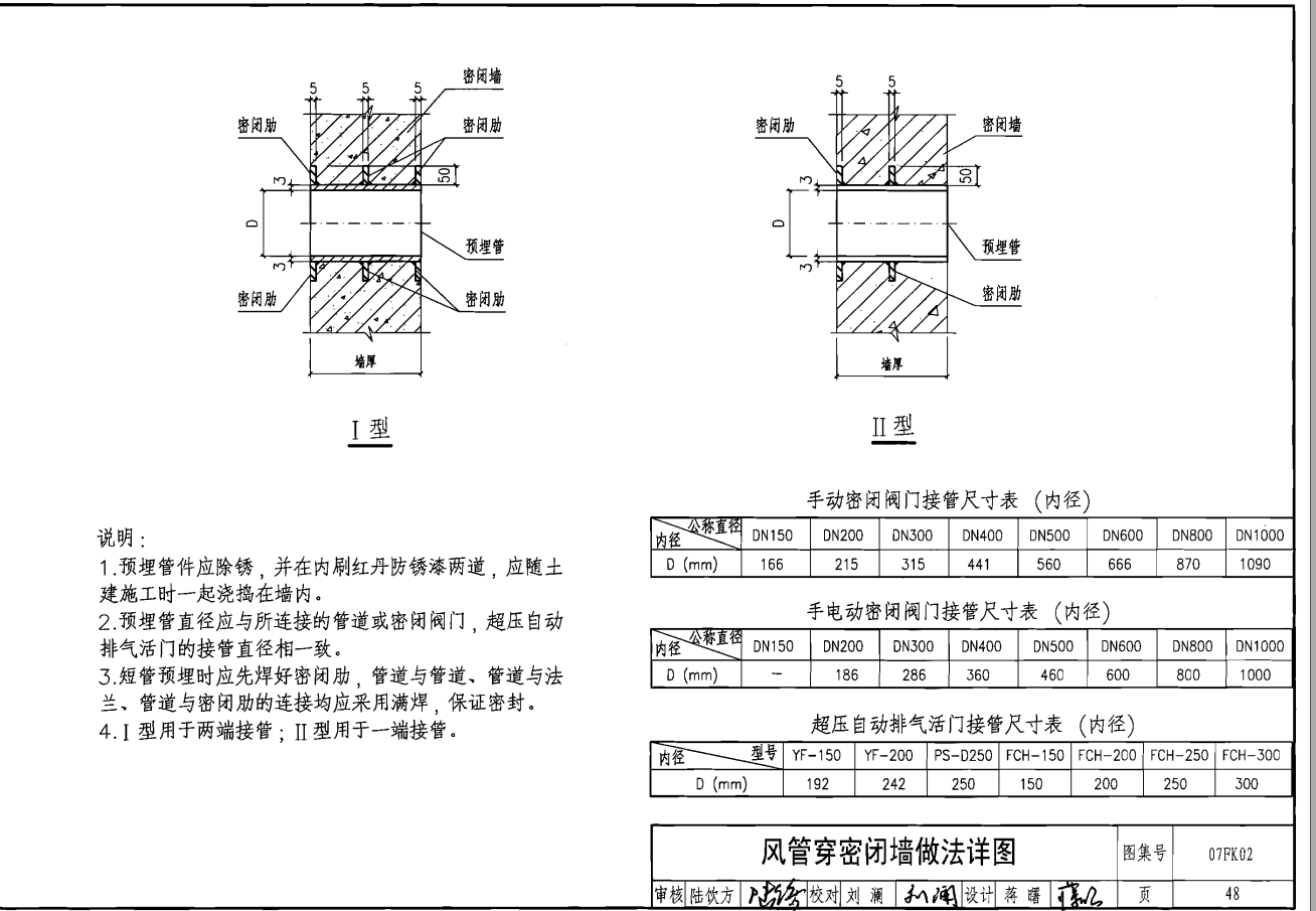 参照
