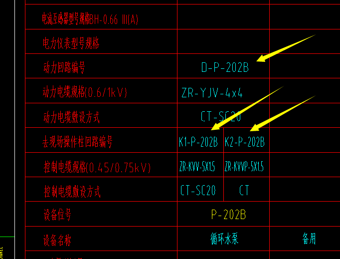 配电箱