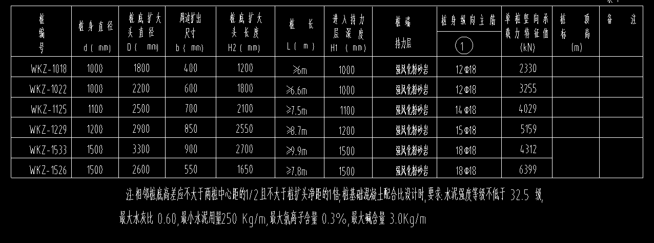 广联达服务新干线