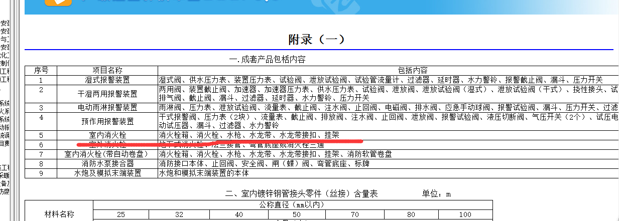 子目