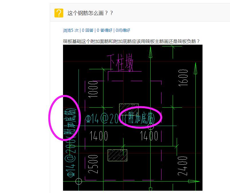 主筋
