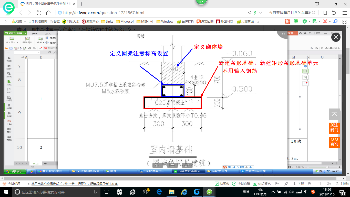 类别