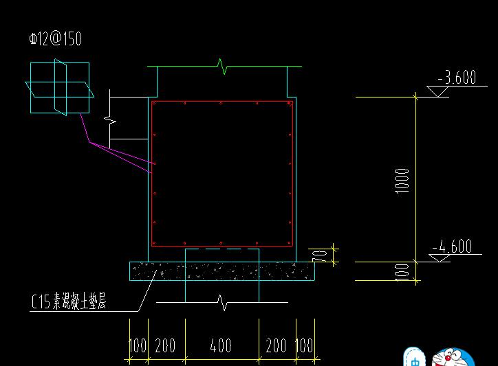 钢筋信息