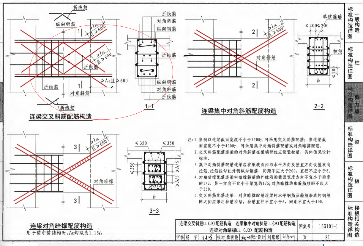 交叉斜筋