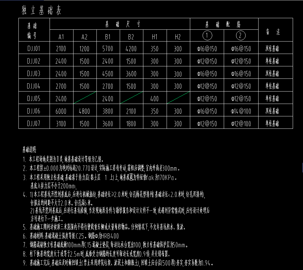 层高怎么确定