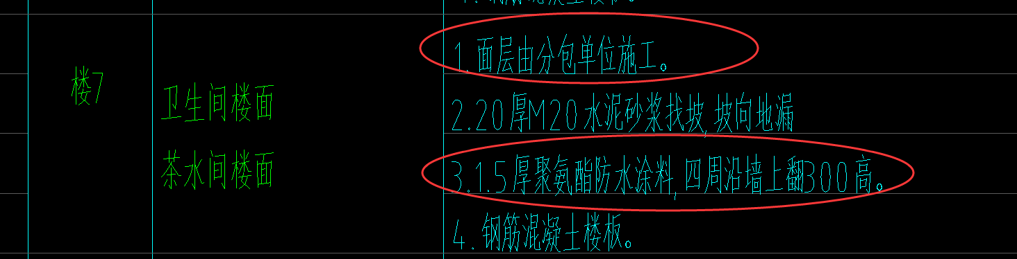 套清單