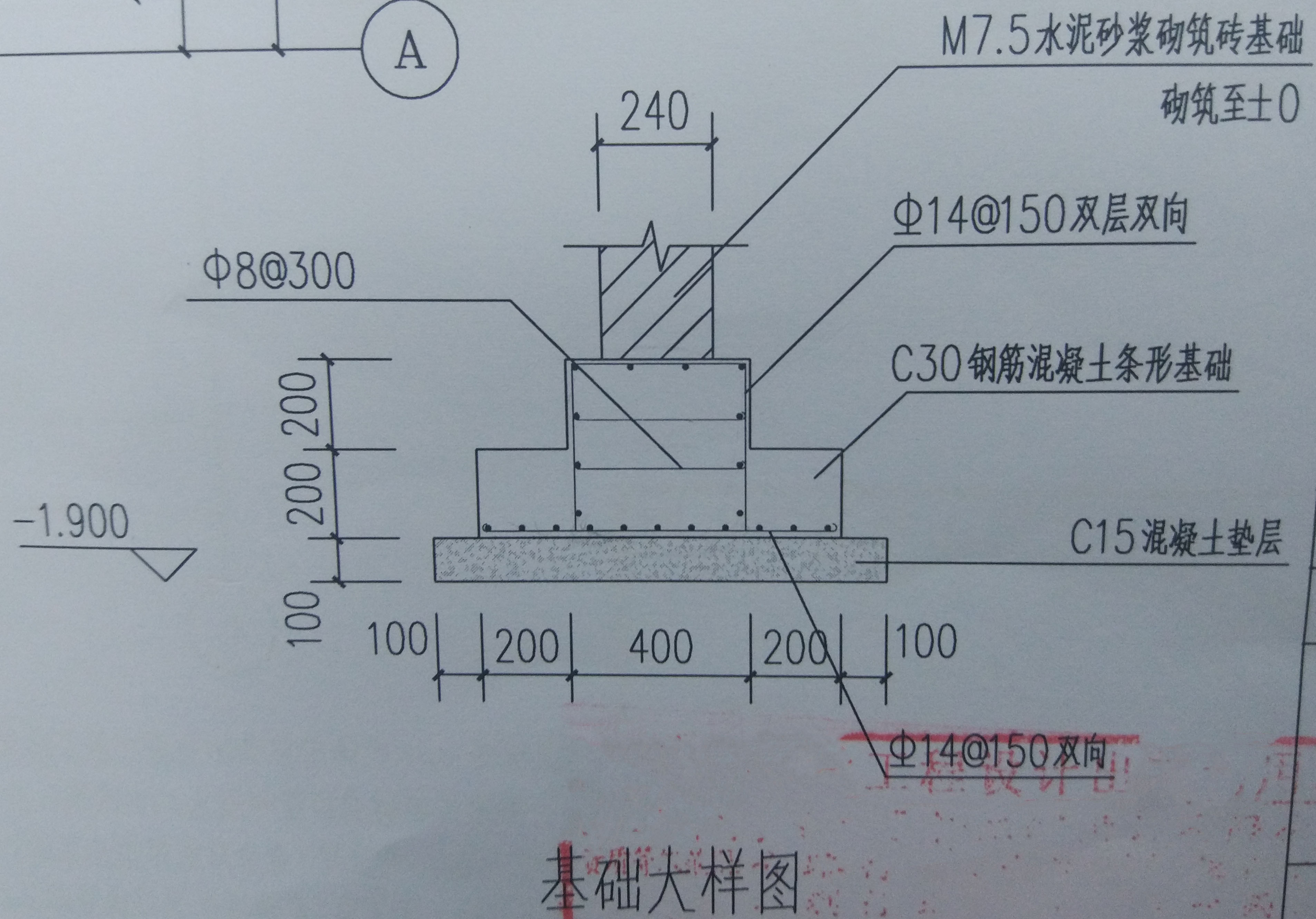 條基