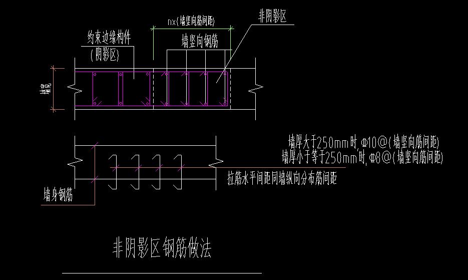 非阴影