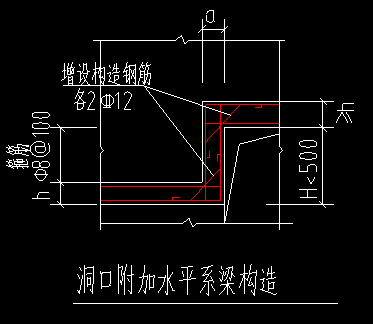 千赢官网首页登录入口圈梁
