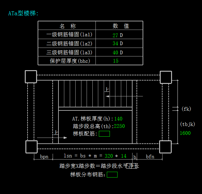 算量