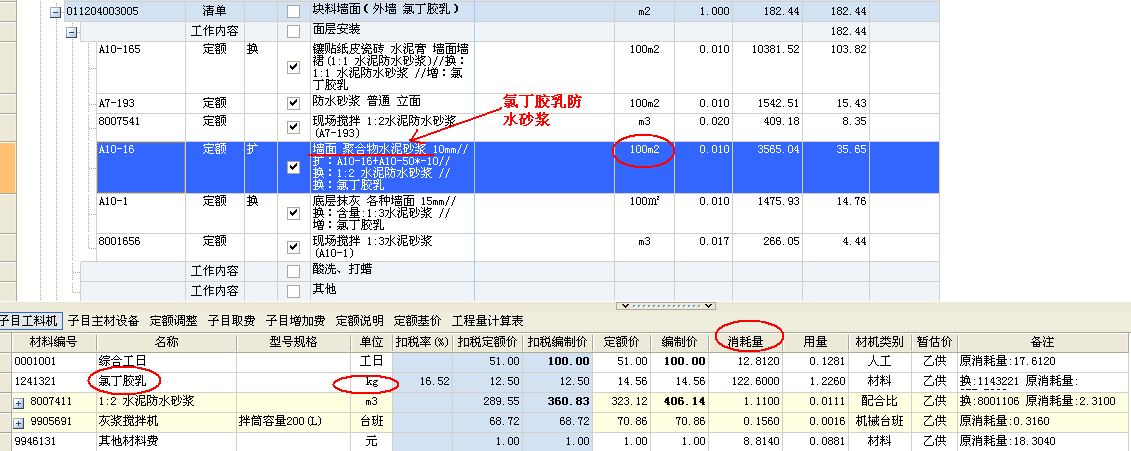 消耗量