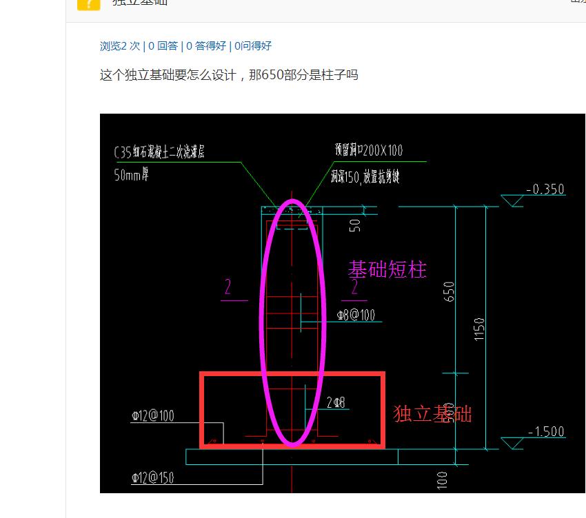 独立基础
