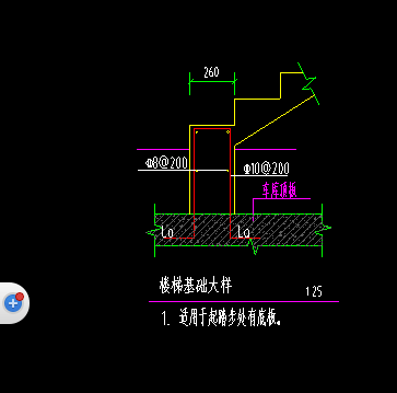 楼梯