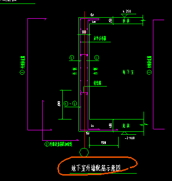 垂直筋