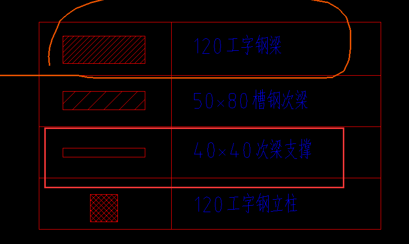 次梁